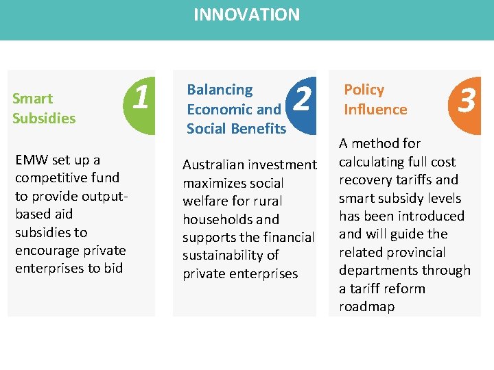 INNOVATION Smart Subsidies EMW set up a competitive fund to provide outputbased aid subsidies