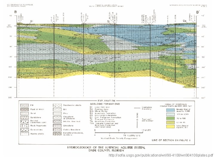 http: //sofia. usgs. gov/publications/wri/90 -4108/wri 904108 plates. pdf 