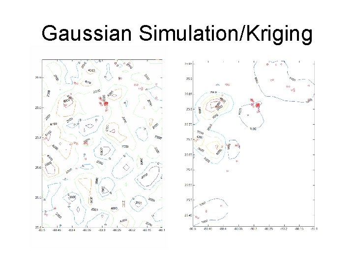 Gaussian Simulation/Kriging 