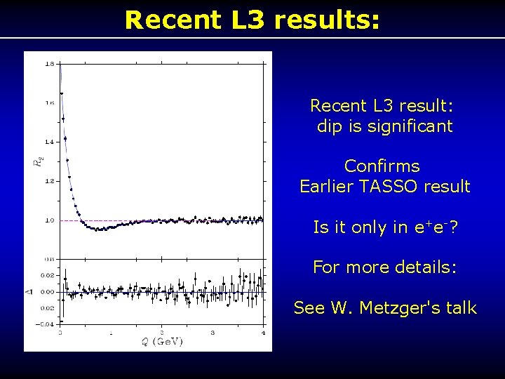 Recent L 3 results: Recent L 3 result: dip is significant Confirms Earlier TASSO