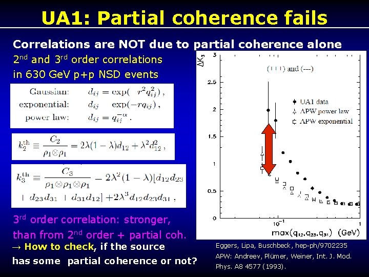 UA 1: Partial coherence fails Correlations are NOT due to partial coherence alone 2