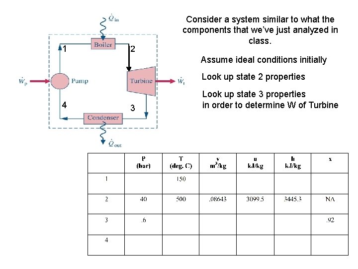 1 2 Consider a system similar to what the components that we’ve just analyzed