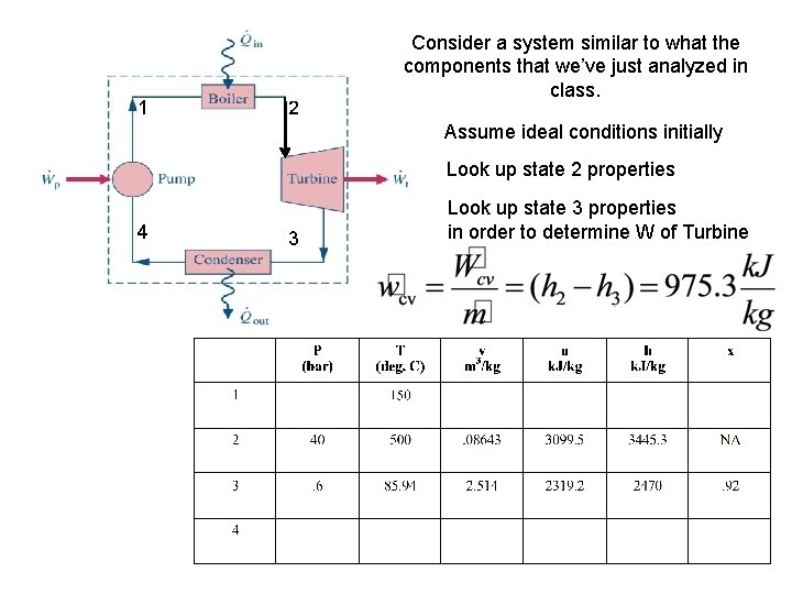 1 2 Consider a system similar to what the components that we’ve just analyzed