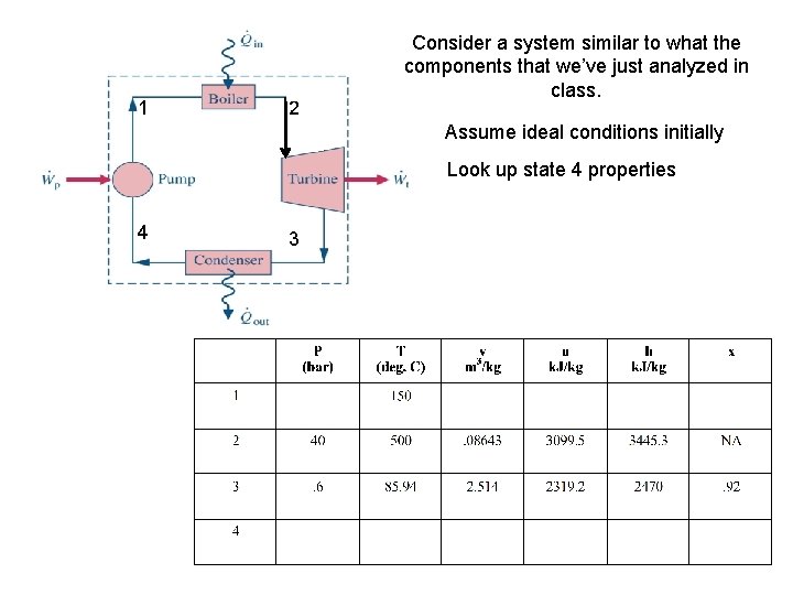 1 2 Consider a system similar to what the components that we’ve just analyzed