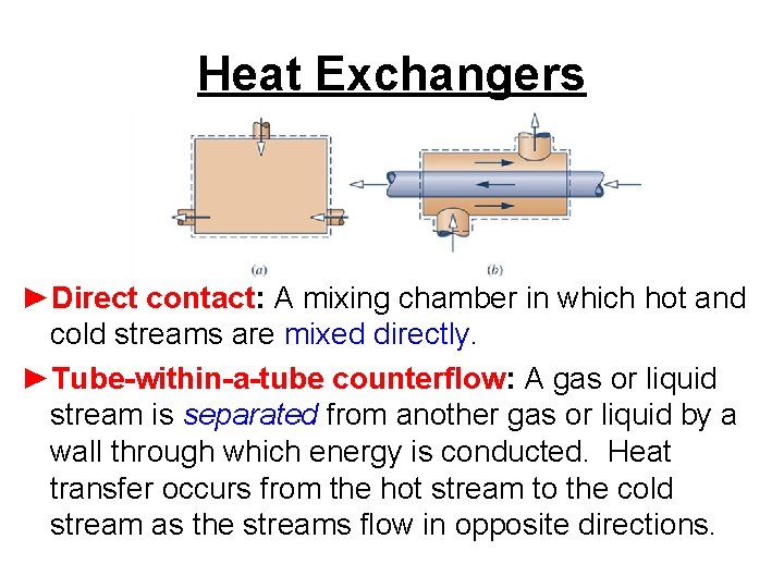 Heat Exchangers ►Direct contact: A mixing chamber in which hot and cold streams are