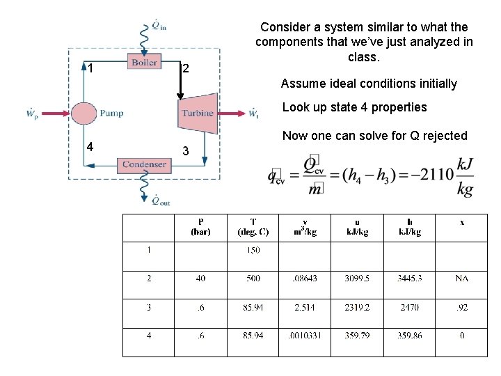 1 2 Consider a system similar to what the components that we’ve just analyzed