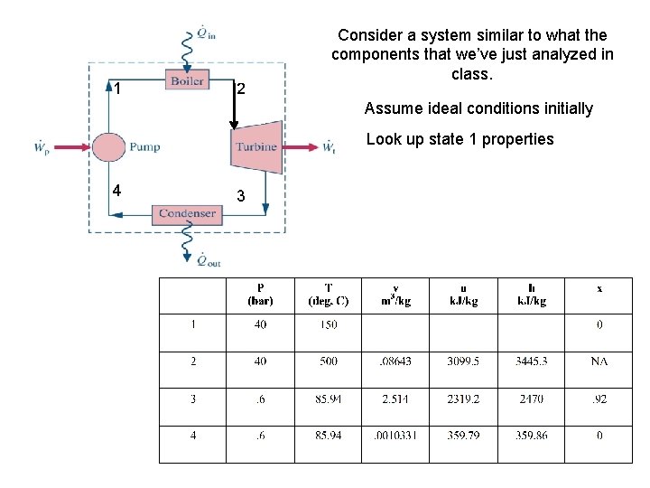 1 2 Consider a system similar to what the components that we’ve just analyzed