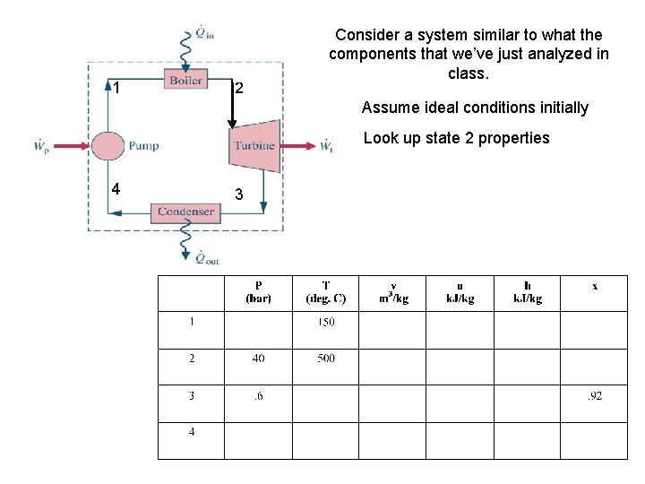 1 2 Consider a system similar to what the components that we’ve just analyzed