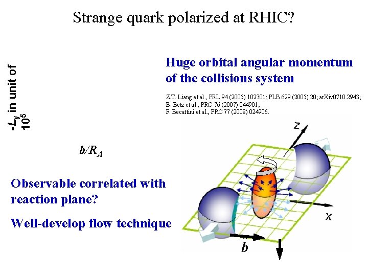 Strange quark polarized at RHIC? -Ly in unit of 105 Huge orbital angular momentum