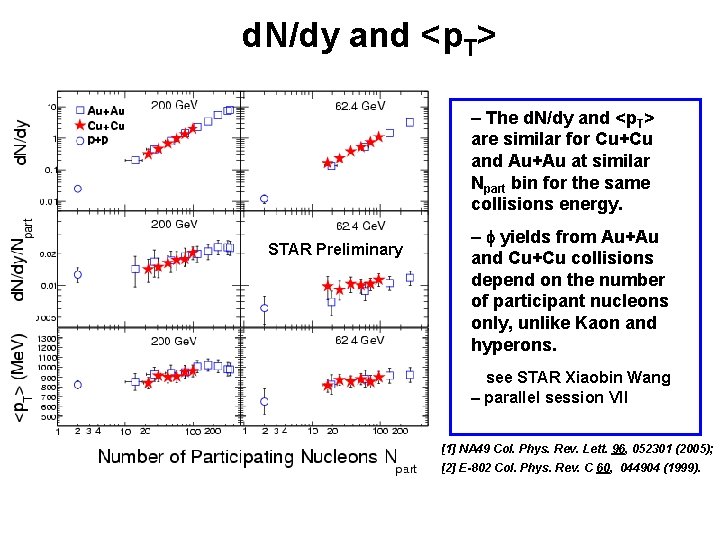 d. N/dy and <p. T> – The d. N/dy and <p. T> are similar