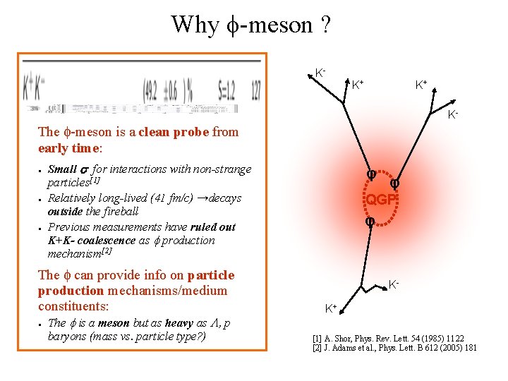 Why -meson ? K- K+ K+ K- The -meson is a clean probe from
