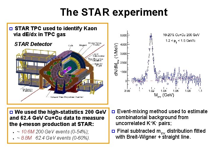 The STAR experiment STAR TPC used to identify Kaon via d. E/dx in TPC