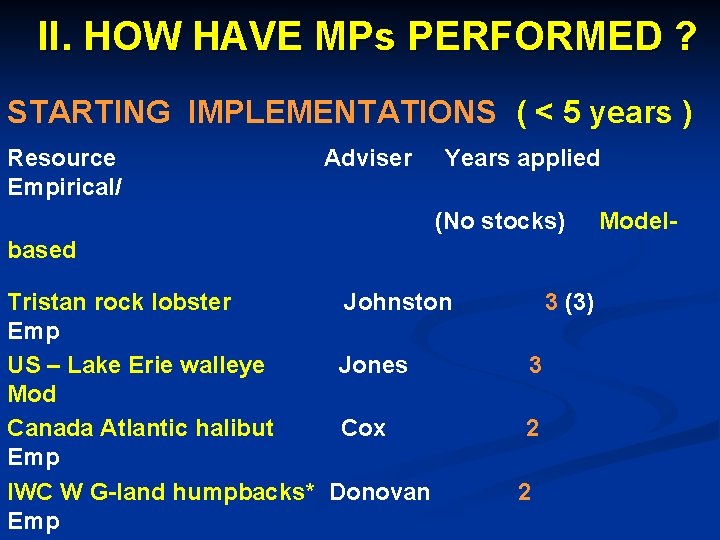 II. HOW HAVE MPs PERFORMED ? STARTING IMPLEMENTATIONS ( < 5 years ) Resource