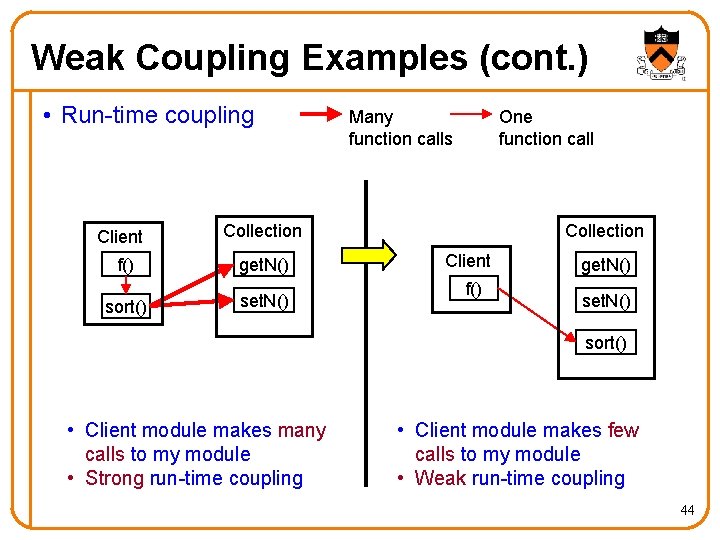 Weak Coupling Examples (cont. ) • Run-time coupling Client Many function calls One function Weak Coupling Examples (cont. ) • Run-time coupling Client Many function calls One function