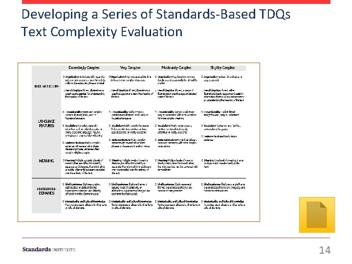 Developing a Series of Standards-Based TDQs Text Complexity Evaluation 14 