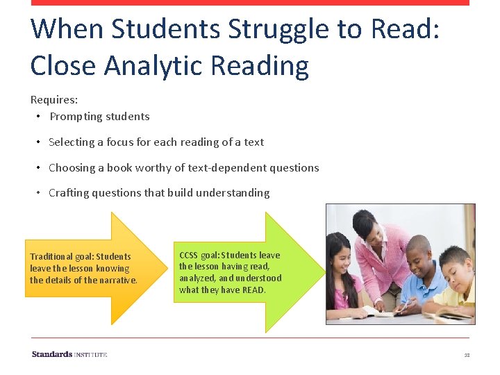 When Students Struggle to Read: Close Analytic Reading Requires: • Prompting students • Selecting