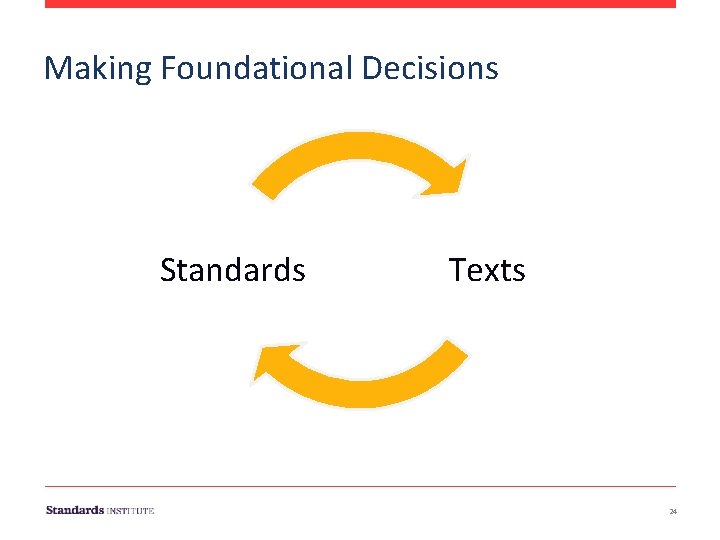 Making Foundational Decisions Standards Texts 24 