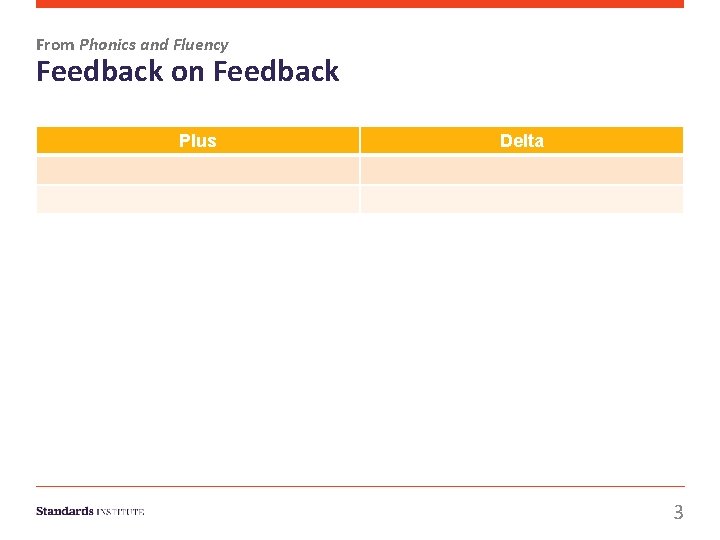 From Phonics and Fluency Feedback on Feedback Plus Delta 3 