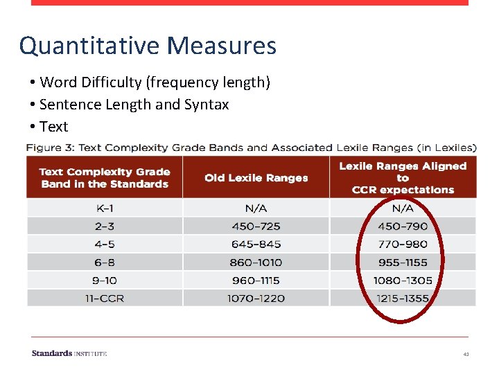 Quantitative Measures • Word Difficulty (frequency length) • Sentence Length and Syntax • Text