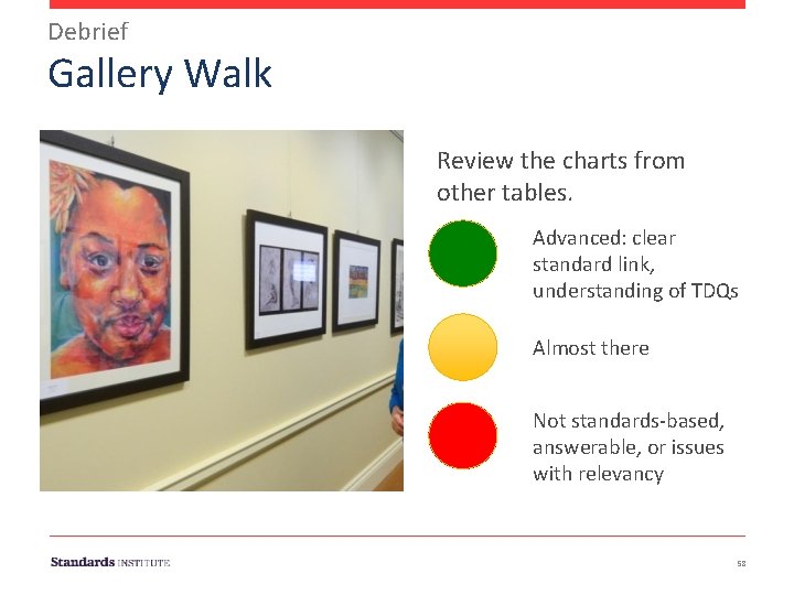 Debrief Gallery Walk Review the charts from other tables. Advanced: clear standard link, understanding