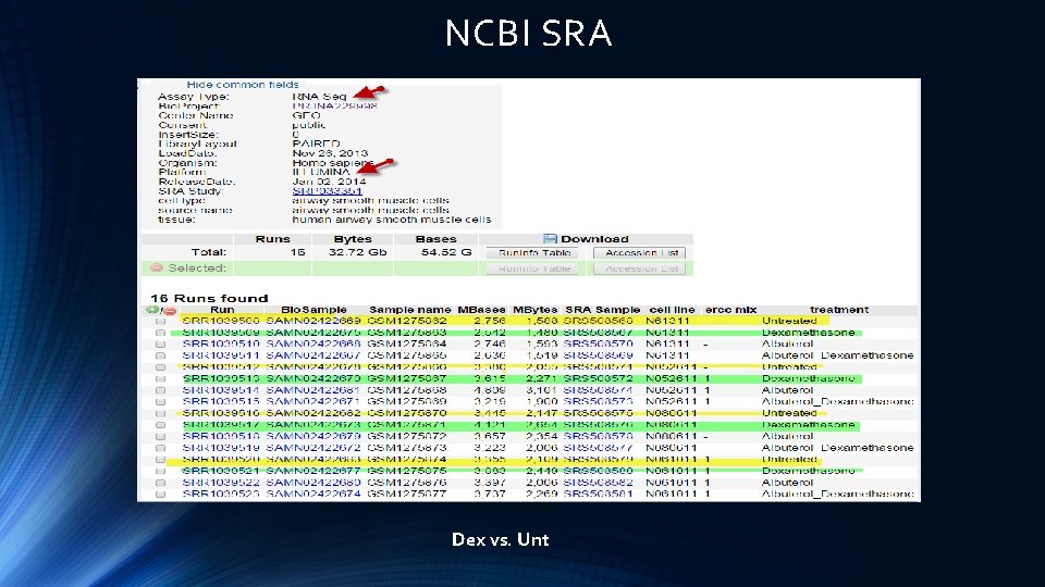 NCBI SRA Dex vs. Unt 