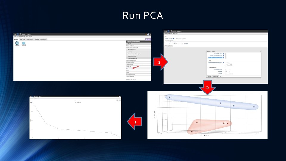 Run PCA 1 2 3 