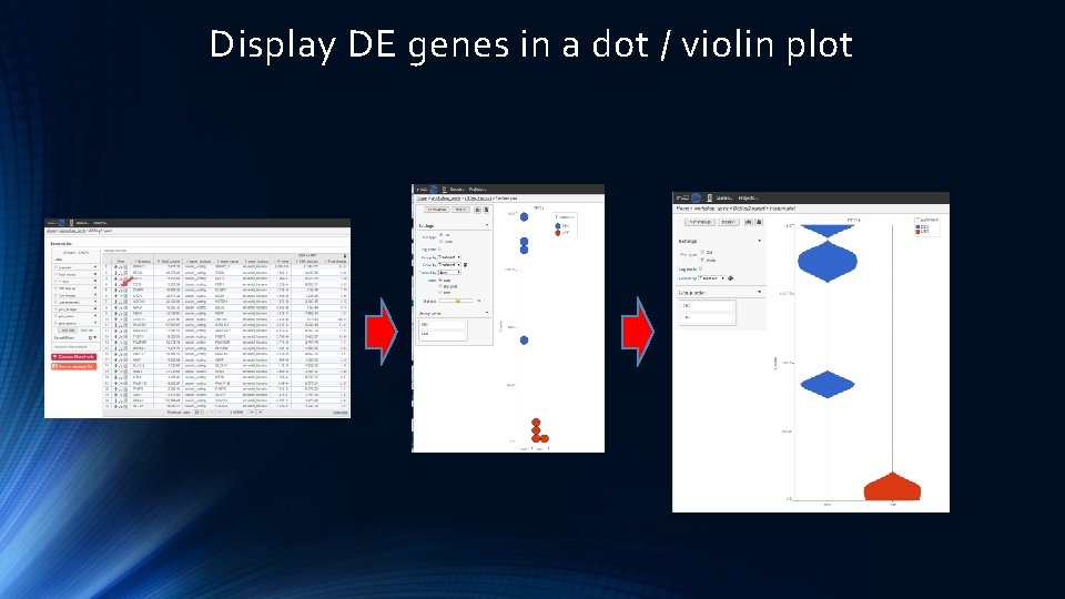 Display DE genes in a dot / violin plot 
