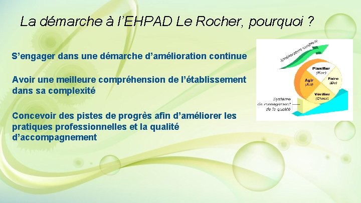 La démarche à l’EHPAD Le Rocher, pourquoi ? S’engager dans une démarche d’amélioration continue La démarche à l’EHPAD Le Rocher, pourquoi ? S’engager dans une démarche d’amélioration continue