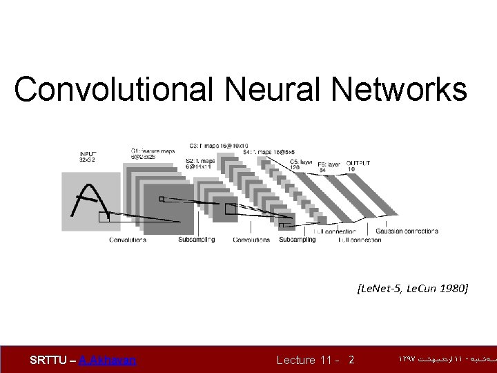 Convolutional Neural Networks [Le. Net-5, Le. Cun 1980] SRTTU – A. Akhavan Lecture 11