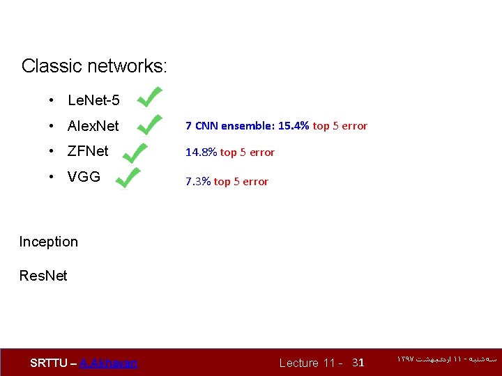 Classic networks: • Le. Net-5 • Alex. Net 7 CNN ensemble: 15. 4% top