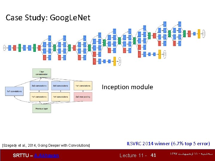 Case Study: Goog. Le. Net Inception module [Szegedy et al. , 2014, Going Deeper