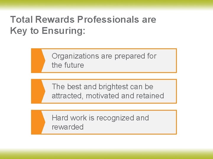 Total Rewards Professionals are Key to Ensuring: Organizations are prepared for the future The