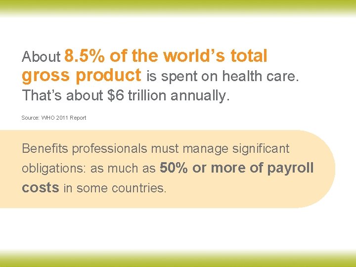 About 8. 5% of the world’s total gross product is spent on health care.