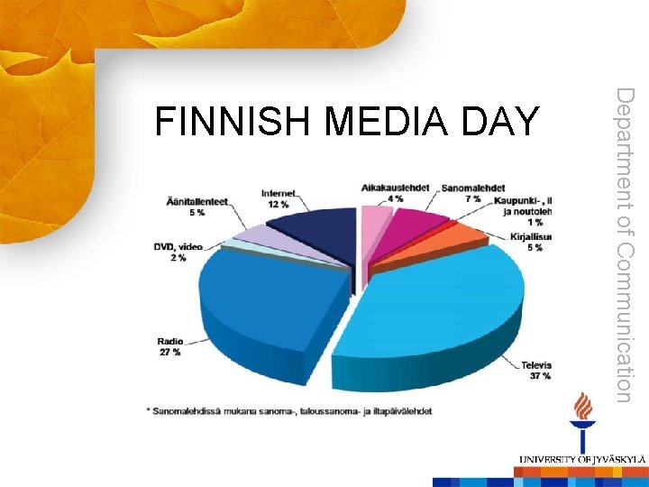 Department of Communication FINNISH MEDIA DAY 