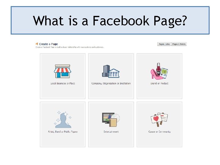 What is a Facebook Page? What is a Facebook Page?