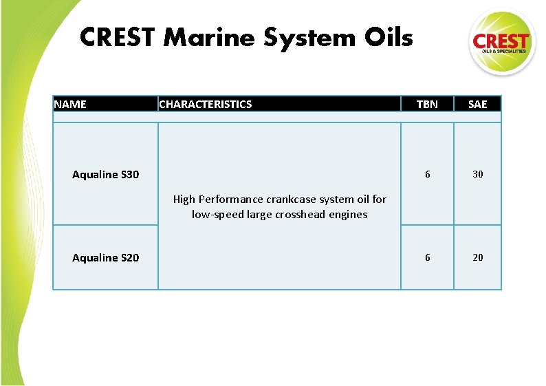 CREST Marine System Oils NAME CHARACTERISTICS TBN SAE 6 30 6 20 Aqualine S