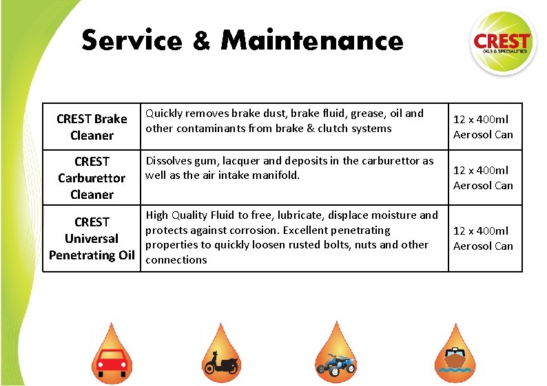 Service & Maintenance CREST Brake Cleaner Quickly removes brake dust, brake fluid, grease, oil