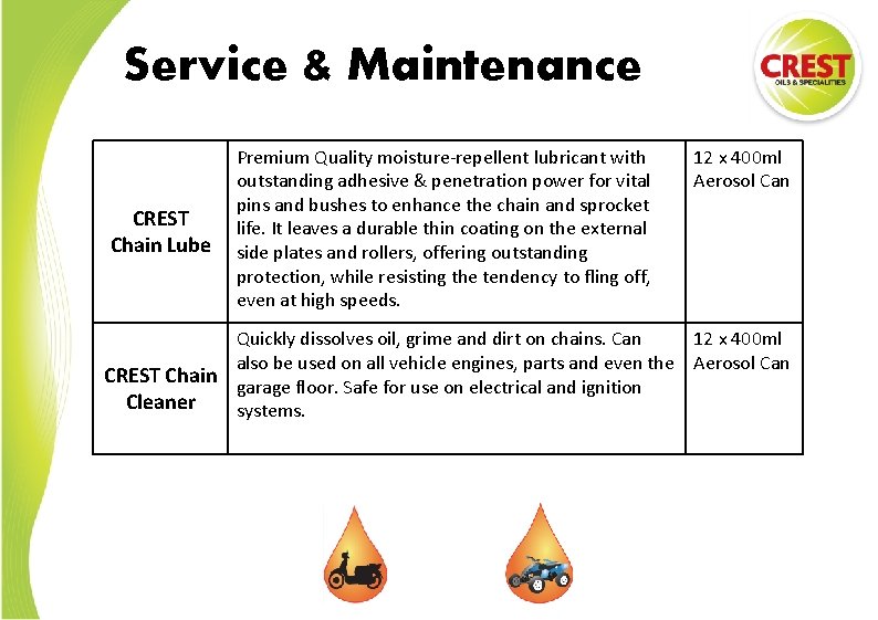 Service & Maintenance CREST Chain Lube Premium Quality moisture-repellent lubricant with outstanding adhesive &