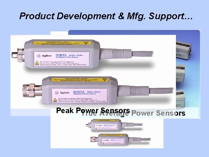 Product Development & Mfg. Support… Peak Power Sensors True Average 