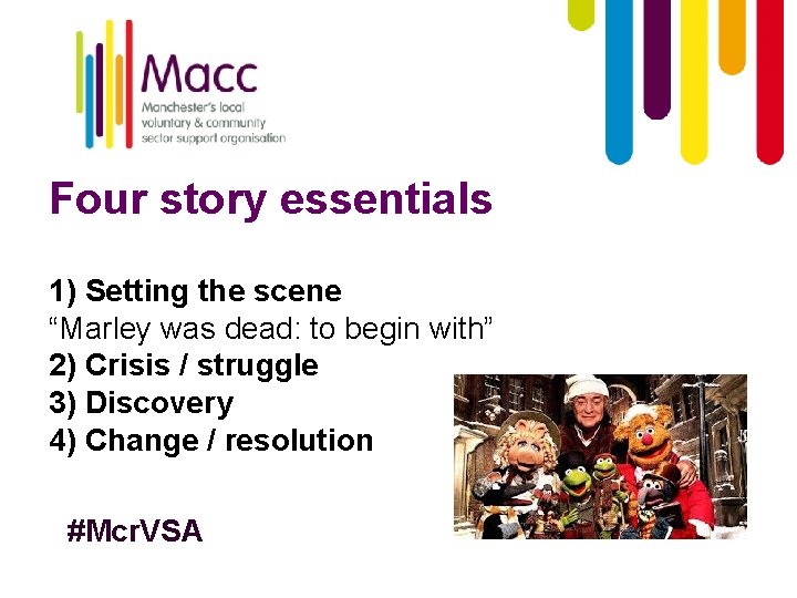 Four story essentials 1) Setting the scene “Marley was dead: to begin with” 2)