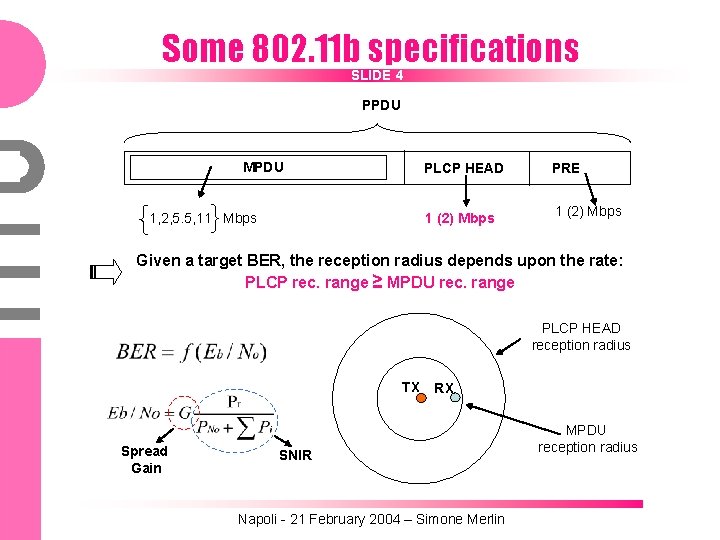 Some 802. 11 b specifications SLIDE 4 PPDU MPDU 1, 2, 5. 5, 11