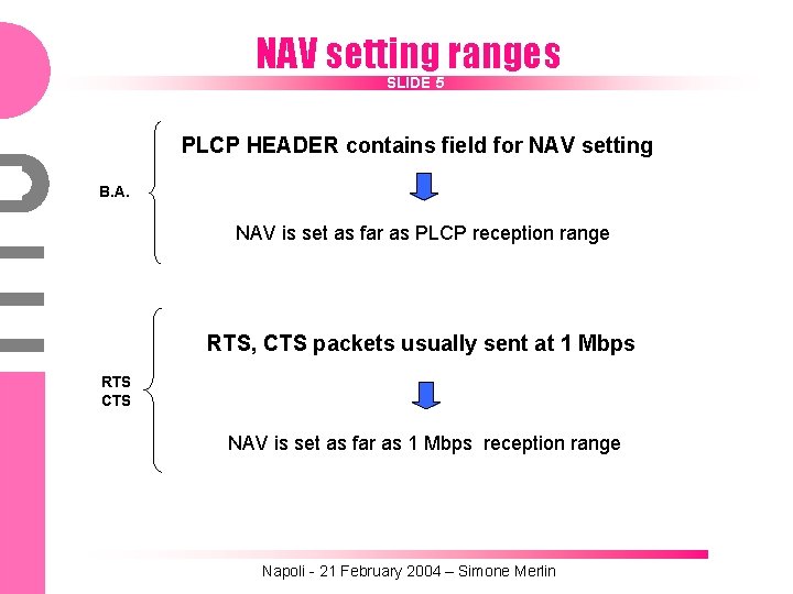 NAV setting ranges SLIDE 5 PLCP HEADER contains field for NAV setting B. A.