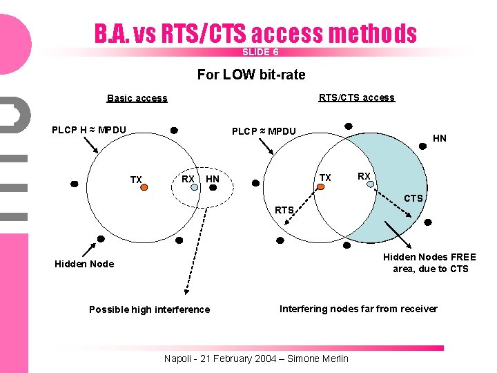 B. A. vs RTS/CTS access methods SLIDE 6 For LOW bit-rate RTS/CTS access Basic