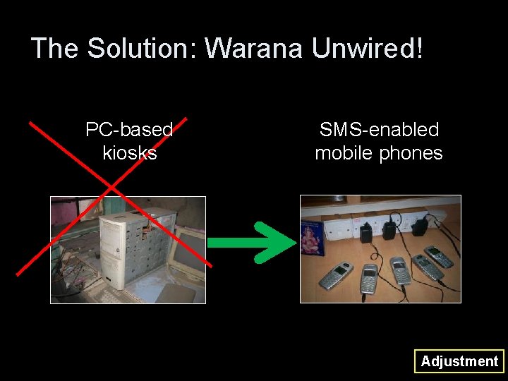 The Solution: Warana Unwired! PC-based kiosks SMS-enabled mobile phones Adjustment 