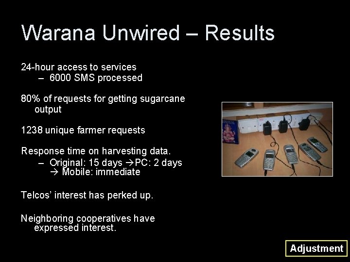 Warana Unwired – Results 24 -hour access to services – 6000 SMS processed 80%