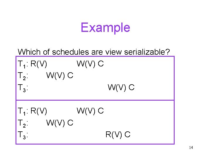 Example Which of schedules are view serializable? T 1: R(V) W(V) C T 2: