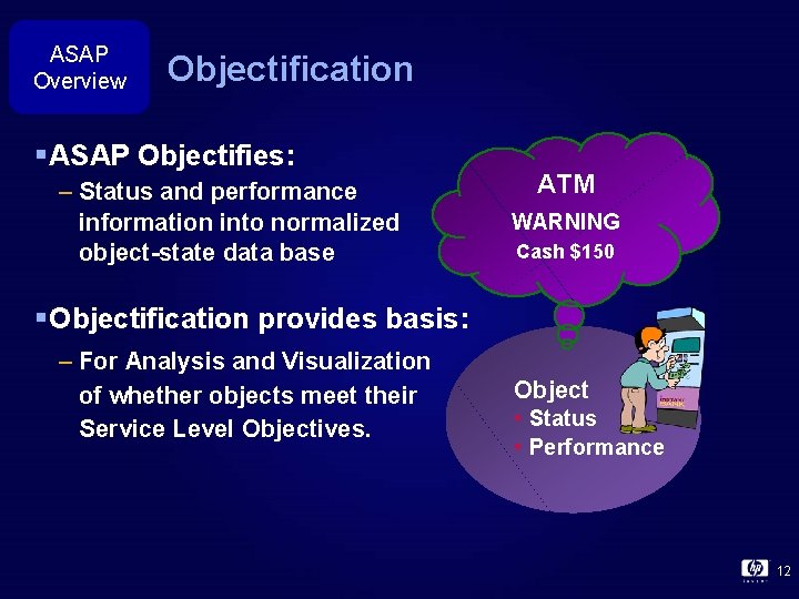 ASAP Overview Objectification § ASAP Objectifies: – Status and performance information into normalized object-state