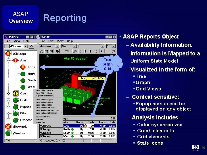 ASAP Overview Reporting § ASAP Reports Object – Availability Information. – Information is Mapped