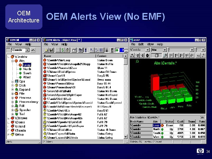 OEM Architecture OEM Alerts View (No EMF) 34 