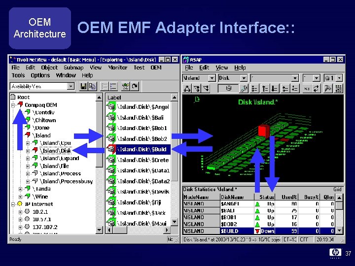 OEM Architecture OEM EMF Adapter Interface: : 37 